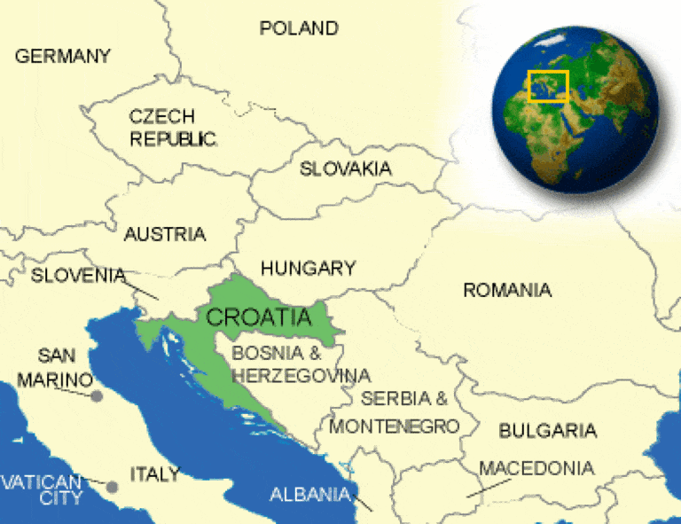 La Croazia nel 2026